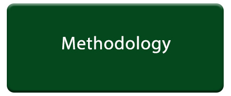 BJPolS Core button - Methodology